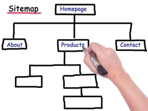 Content creatie affiliate website: effectieve strategieën & tips